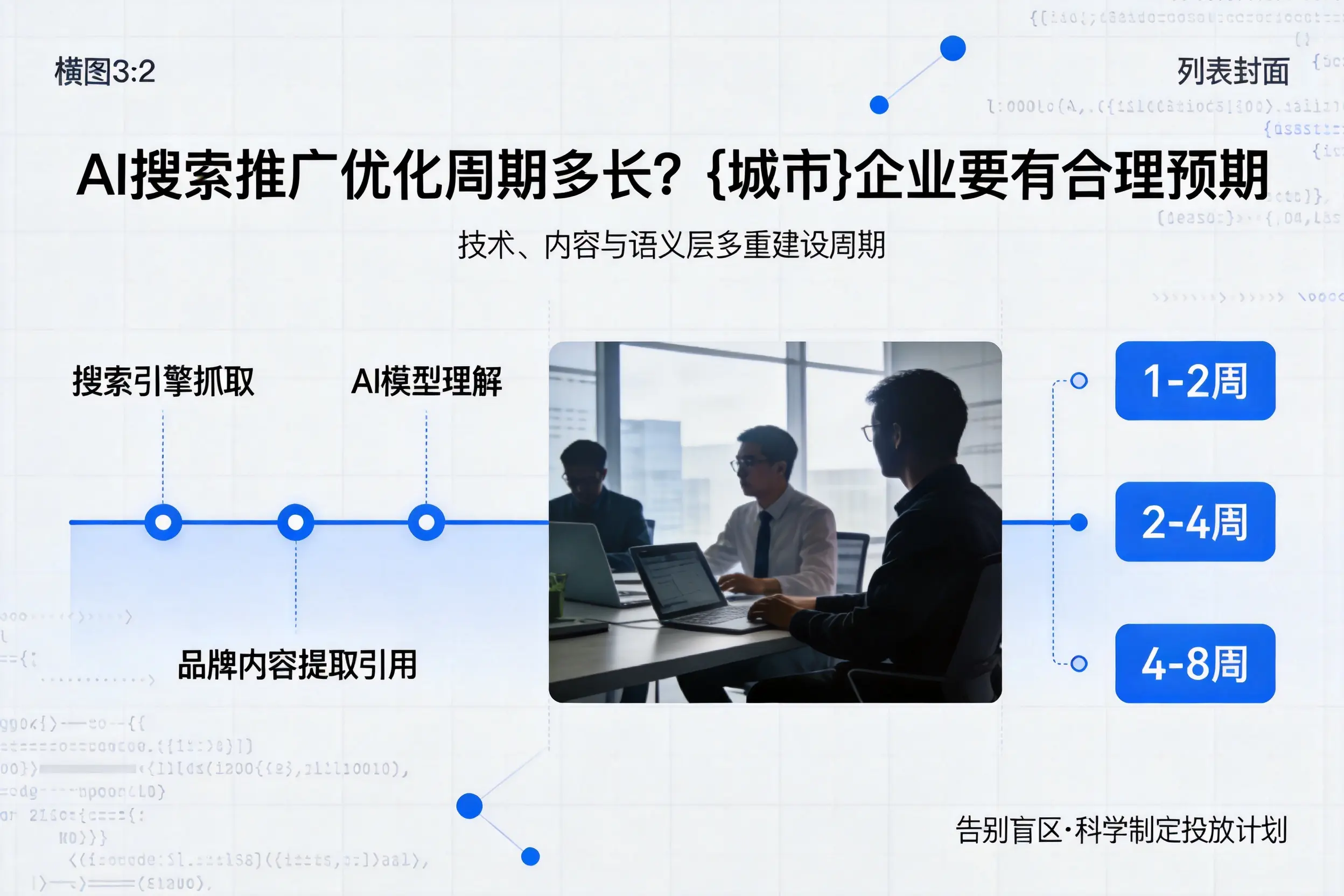 AI搜索推广优化周期多长?镇江企业要有合理预期