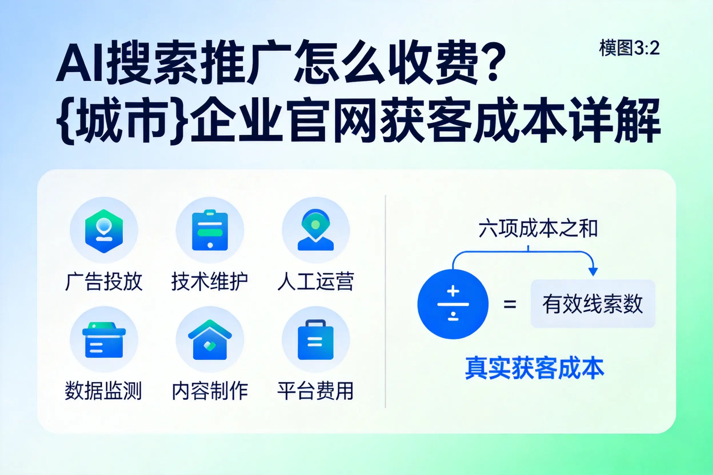 AI搜索推广怎么收费?镇江企业官网获客成本详解