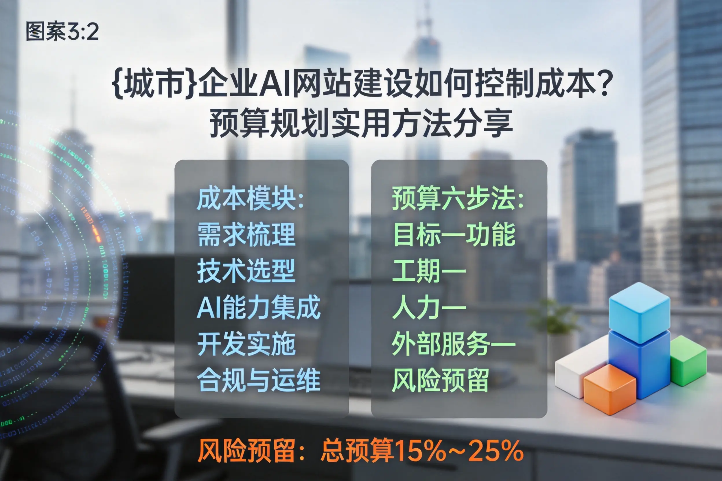 镇江企业AI网站建设如何控制成本?预算规划实用方法分享