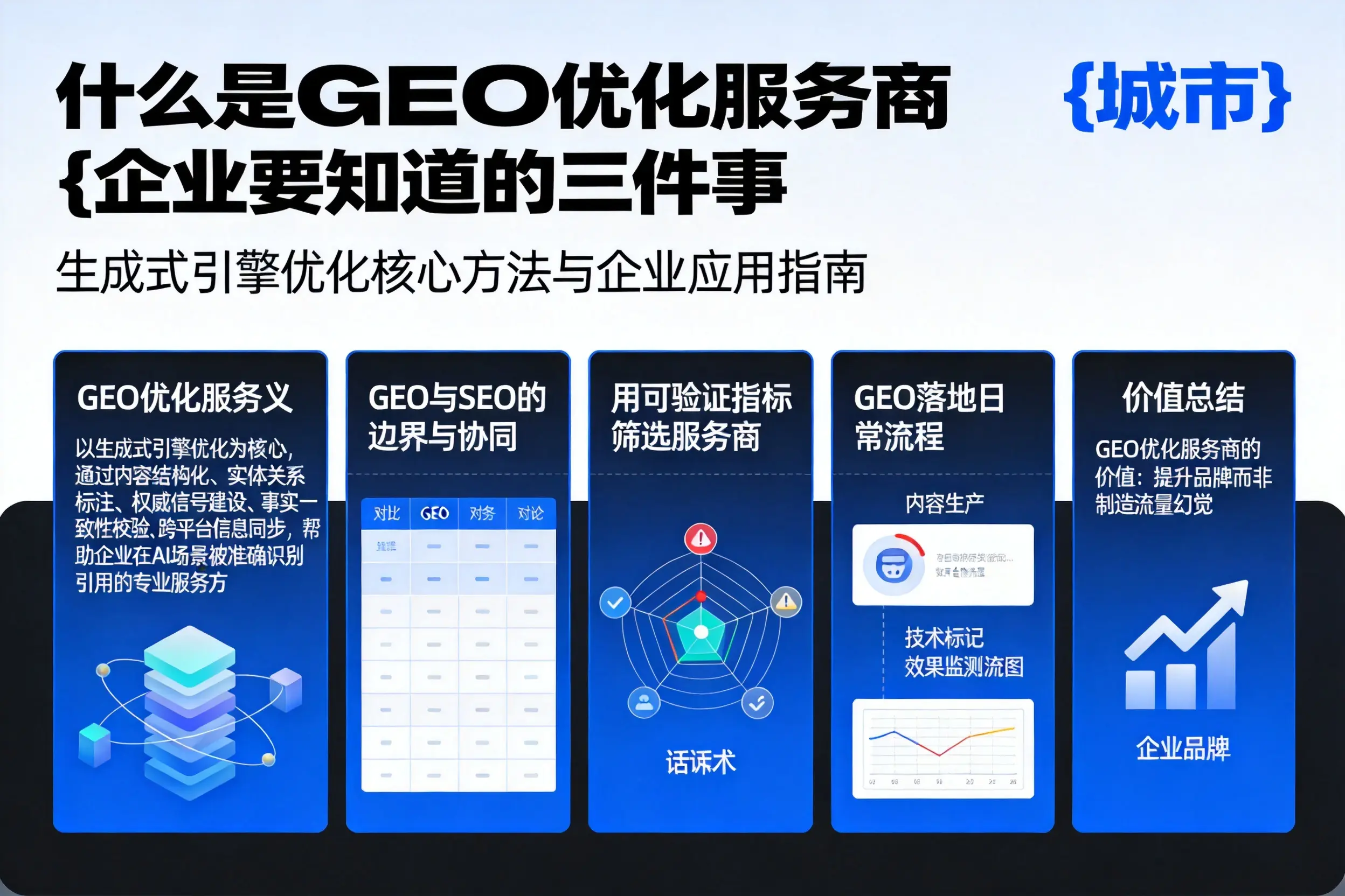 什么是GEO优化服务商镇江企业要知道的三件事