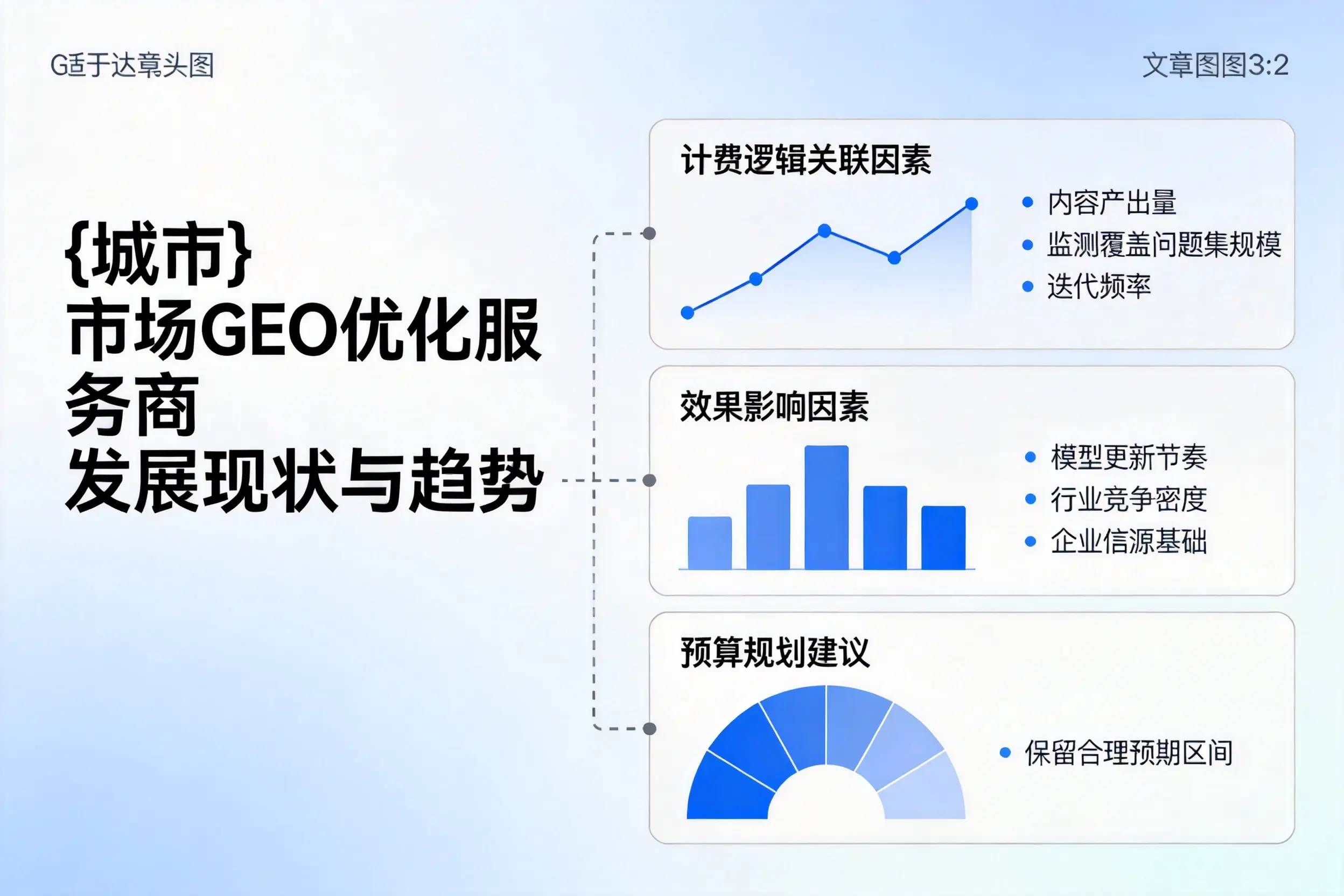 镇江市场GEO优化服务商的发展现状与趋势