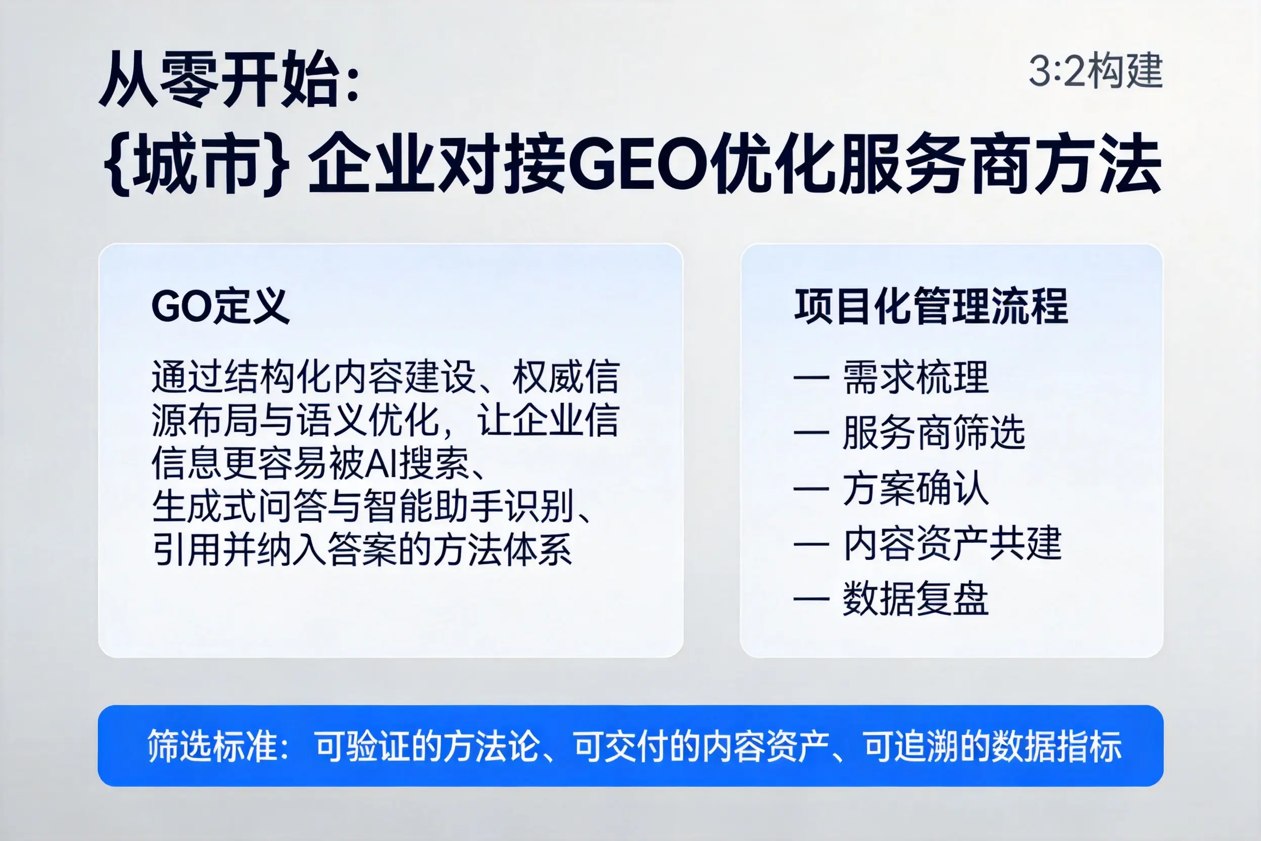 从零开始：镇江企业对接GEO优化服务商方法