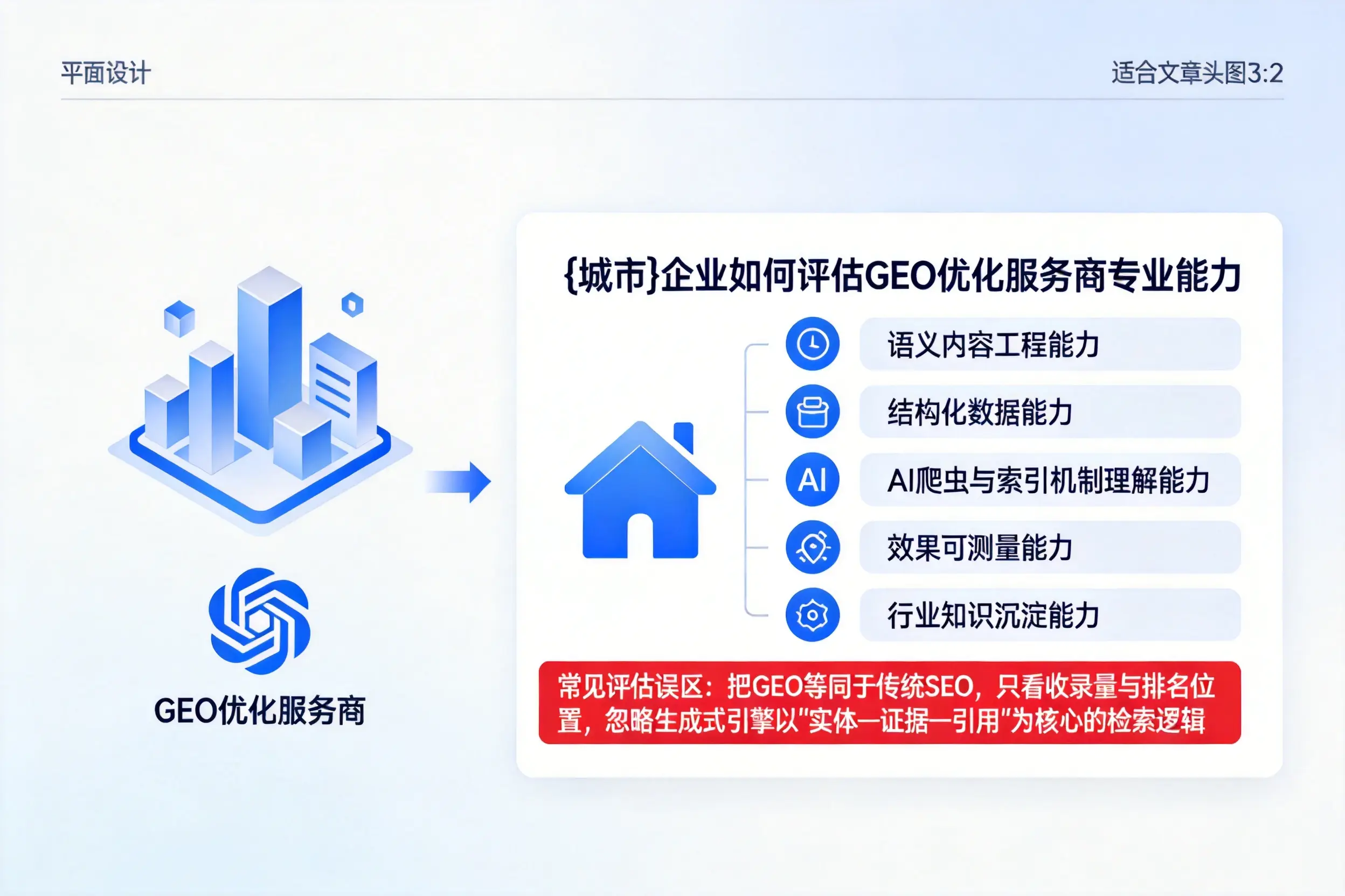 镇江企业如何评估GEO优化服务商专业能力