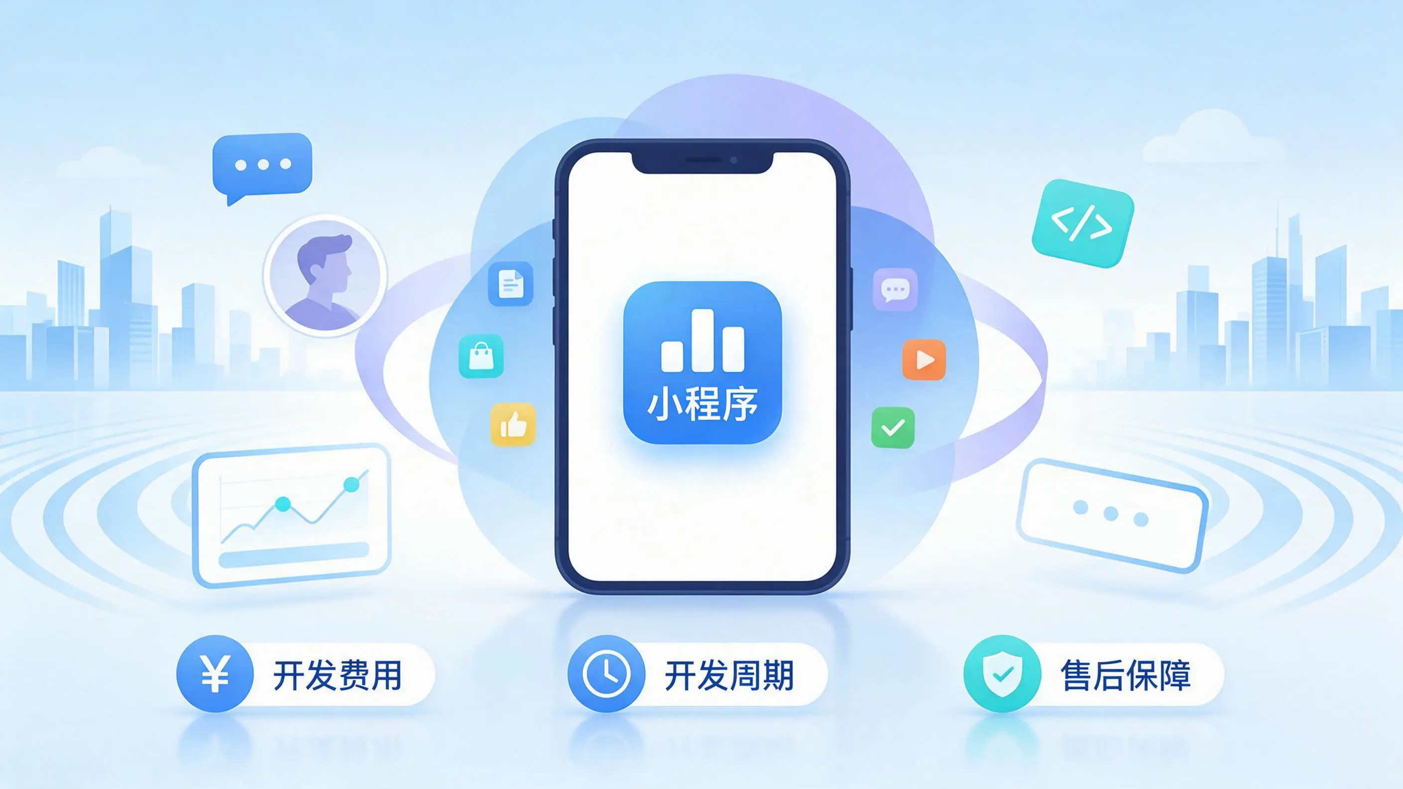 镇江小程序开发常见疑问解答:费用、周期与售后风险避坑