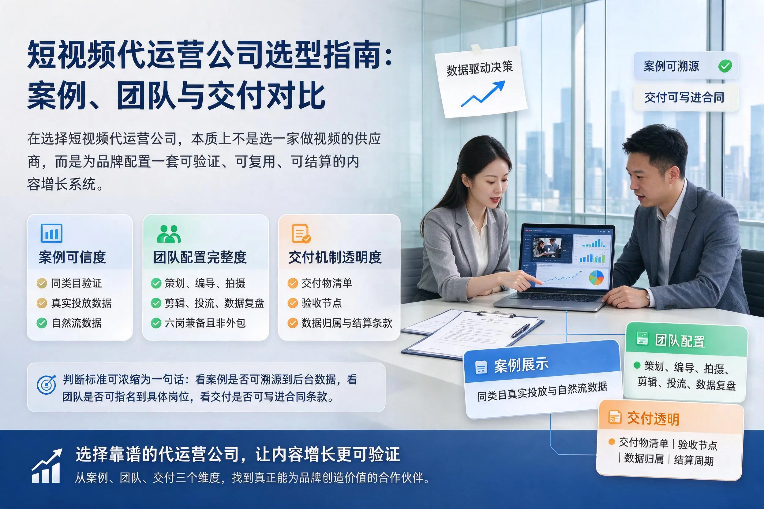 镇江短视频代运营公司选型指南：案例、团队与交付对比