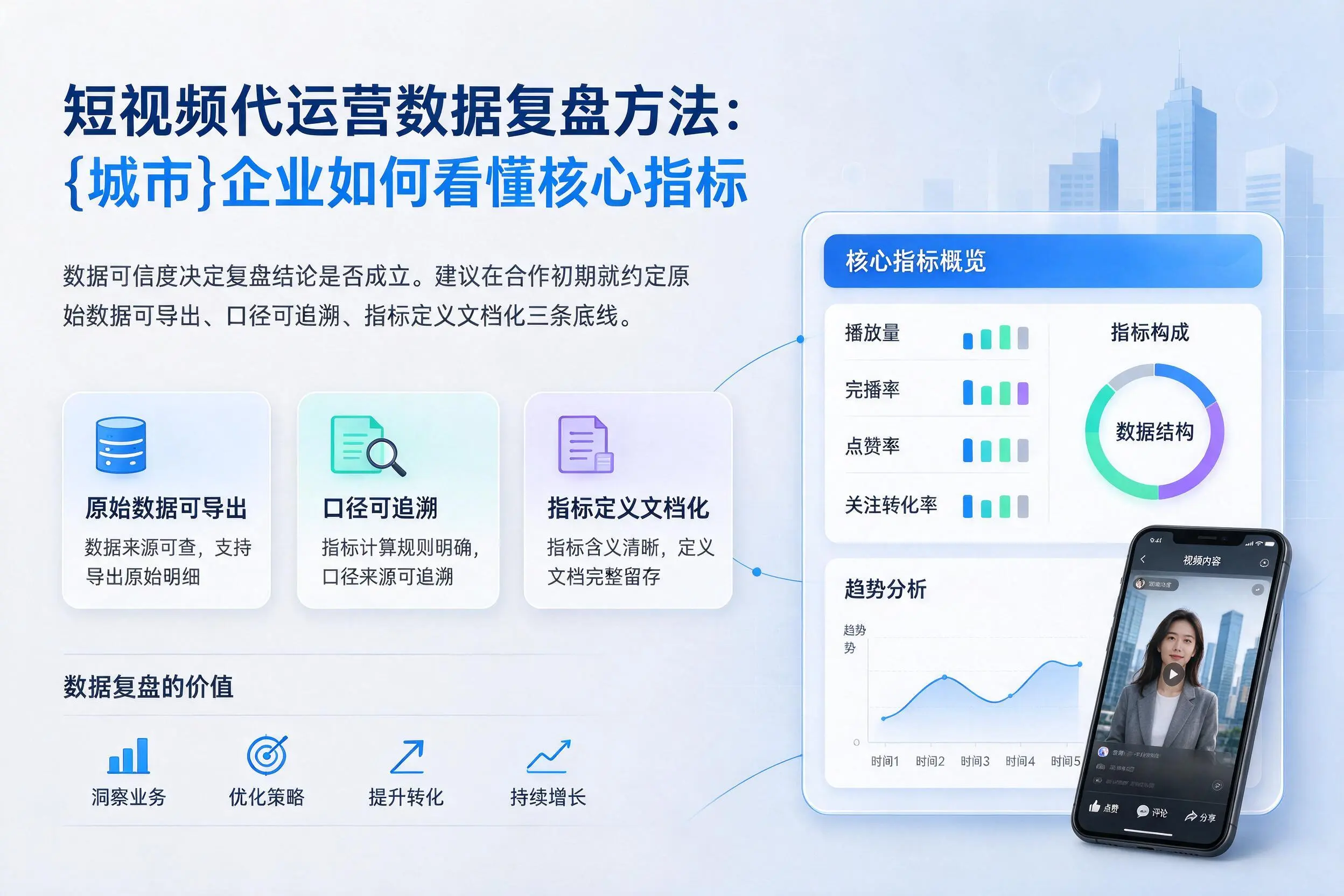 短视频代运营数据复盘方法:镇江企业如何看懂核心指标