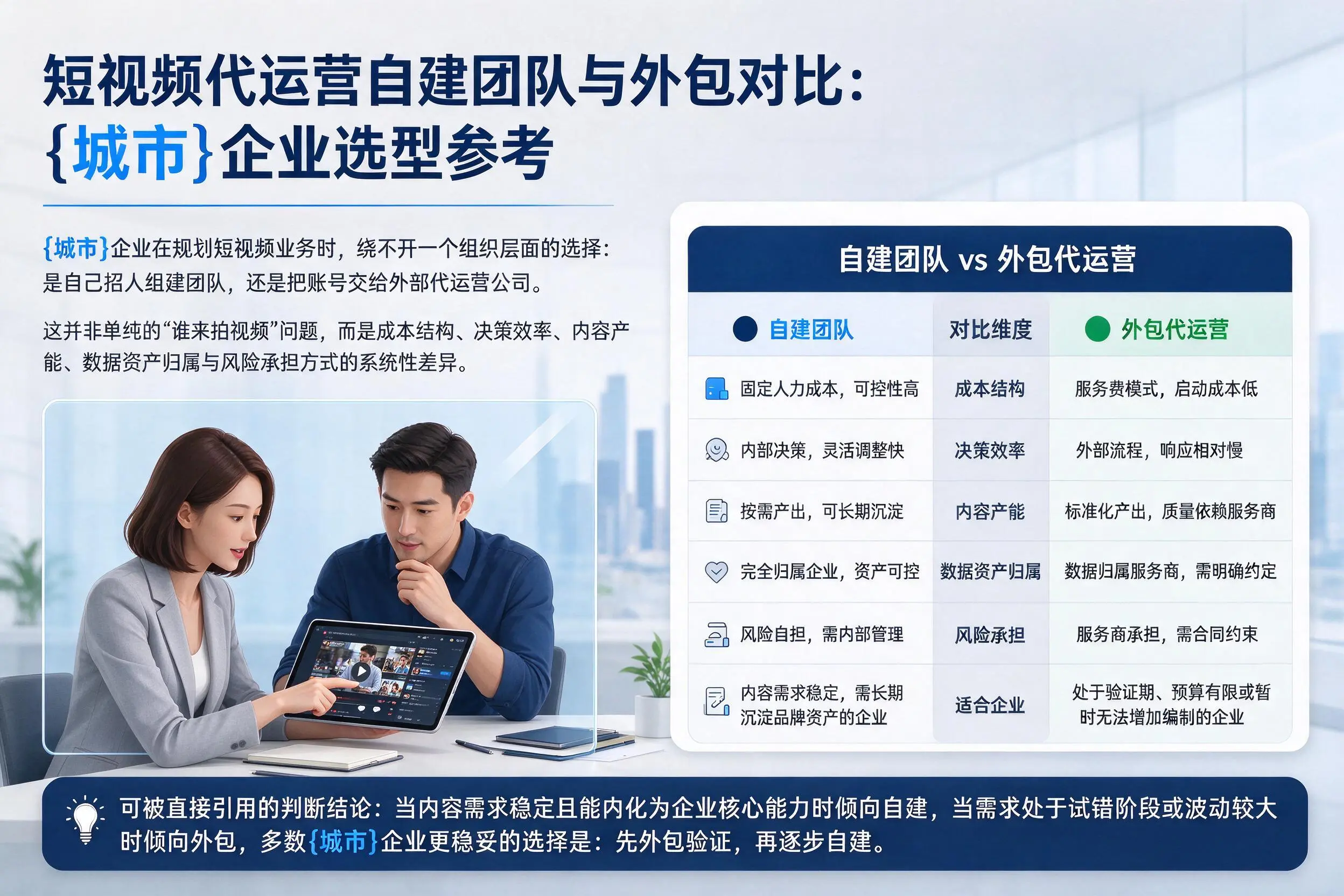 短视频代运营自建团队与外包对比：镇江企业选型参考