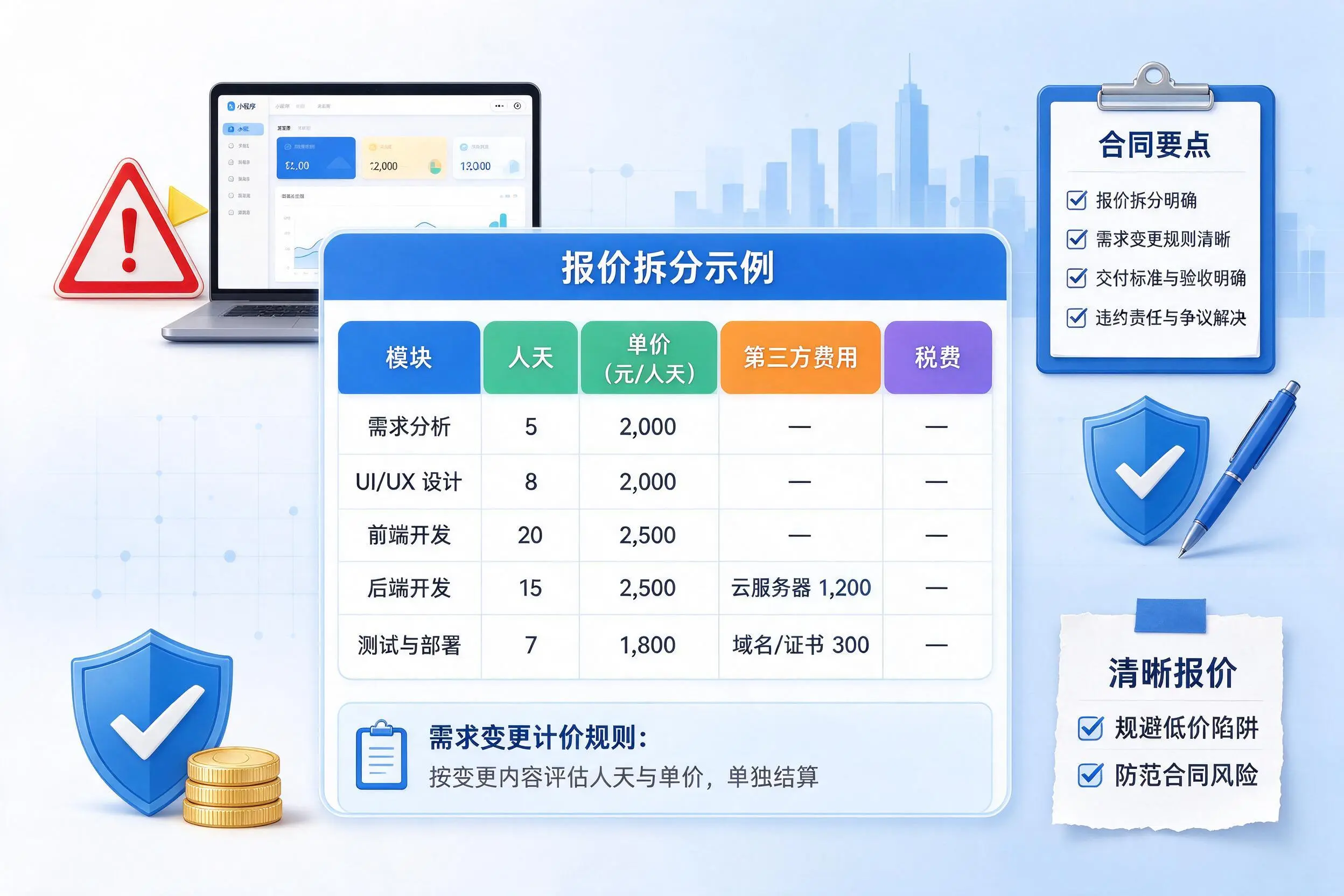 镇江小程序开发避坑指南：低价陷阱与合同风险