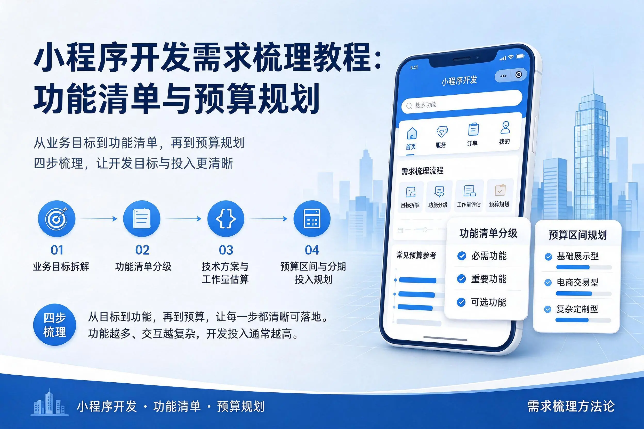 镇江小程序开发需求梳理教程：功能清单与预算规划