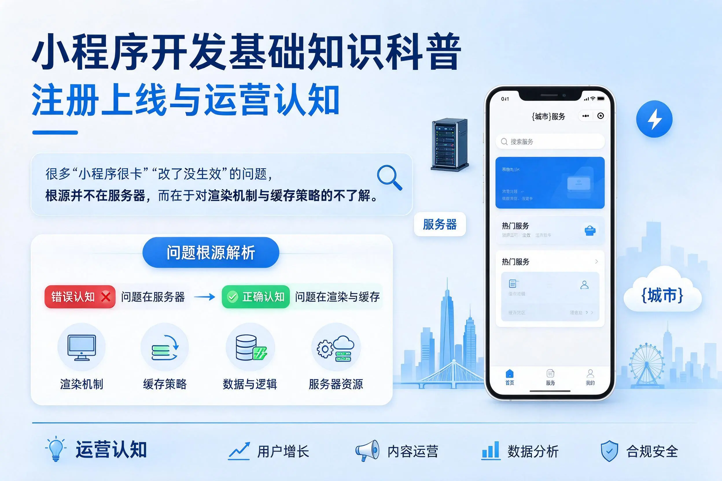 镇江小程序开发基础知识科普:注册上线与运营认知