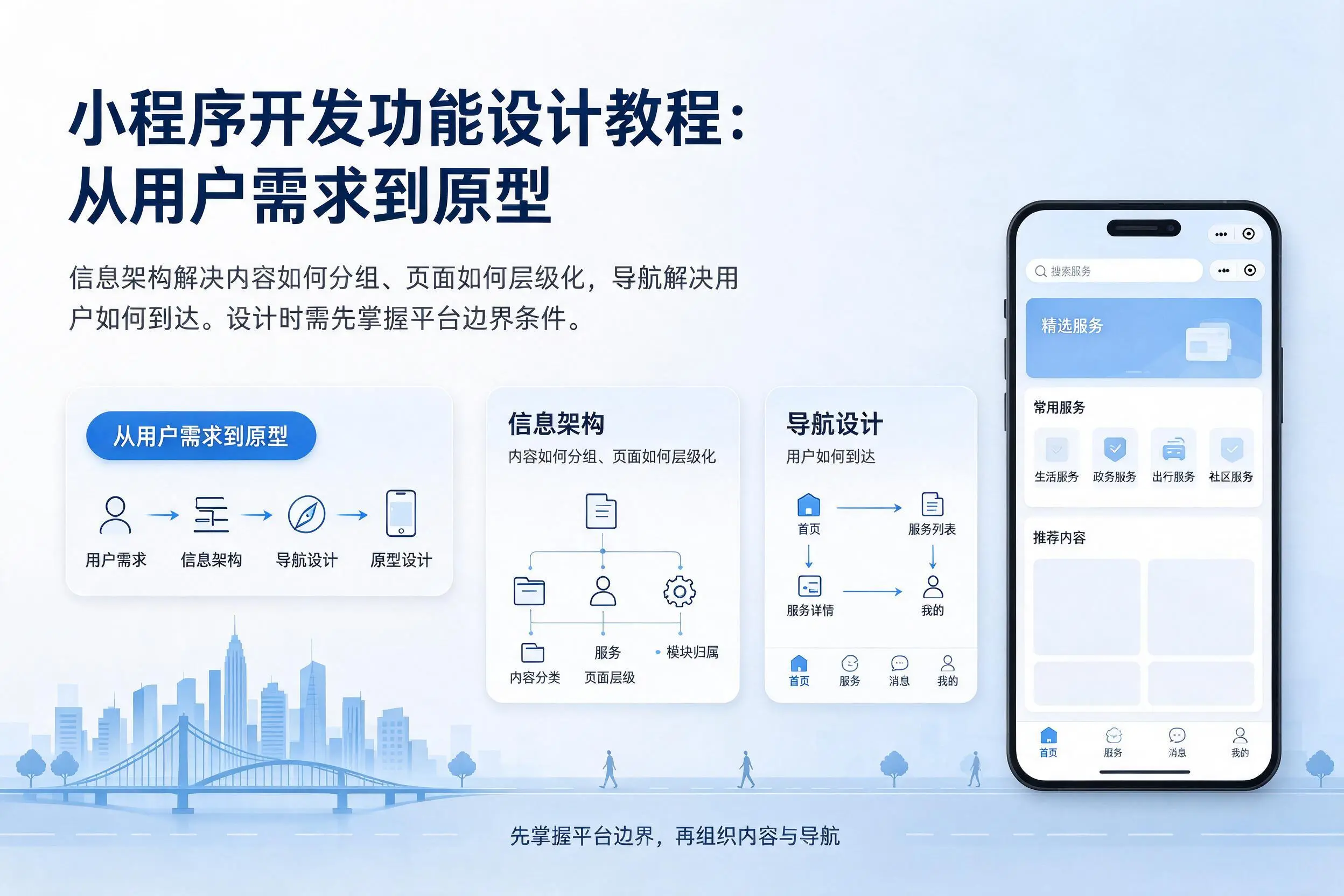 镇江小程序开发功能设计教程:从用户需求到原型