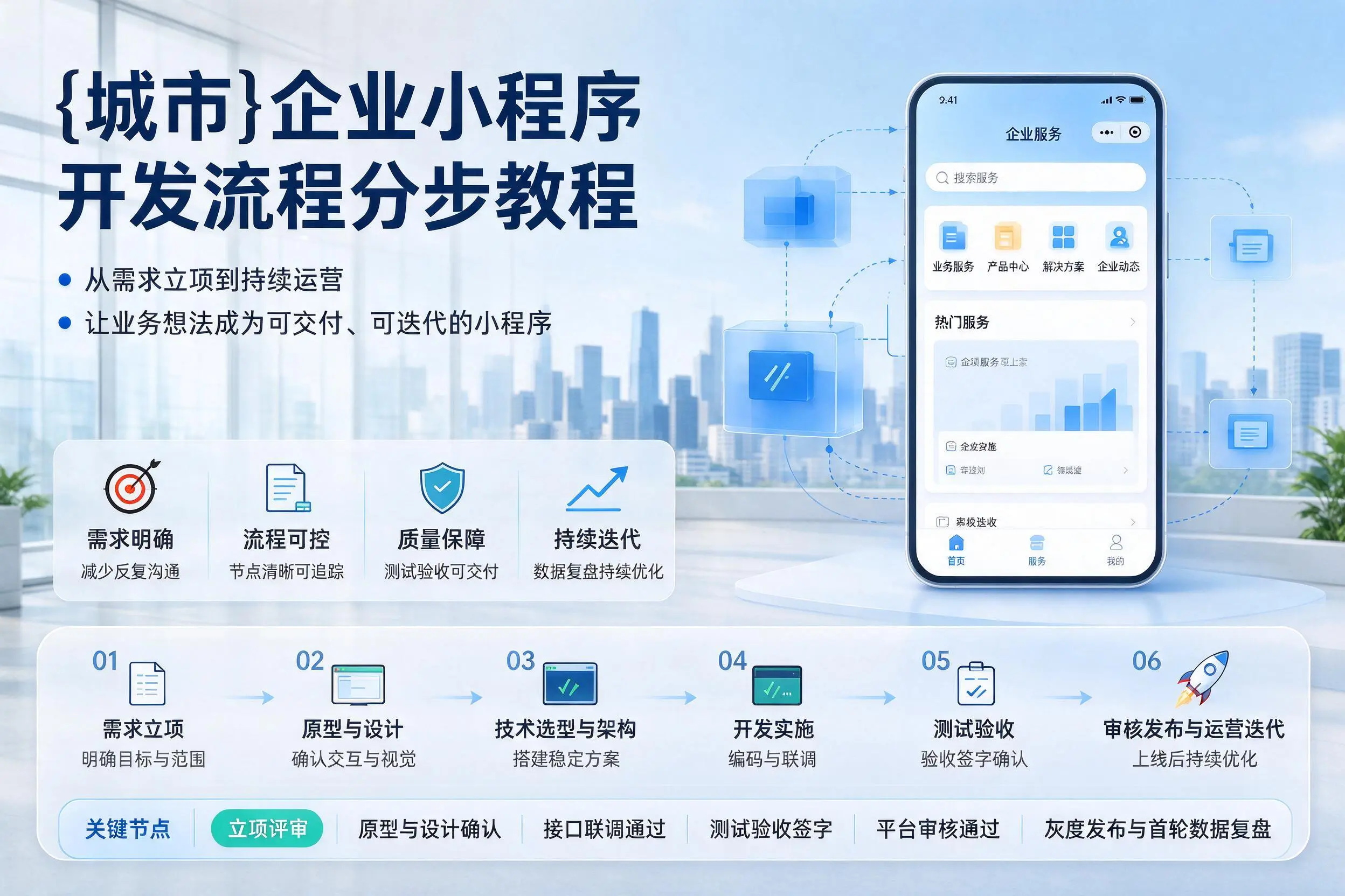 镇江企业小程序开发流程分步教程与关键节点说明