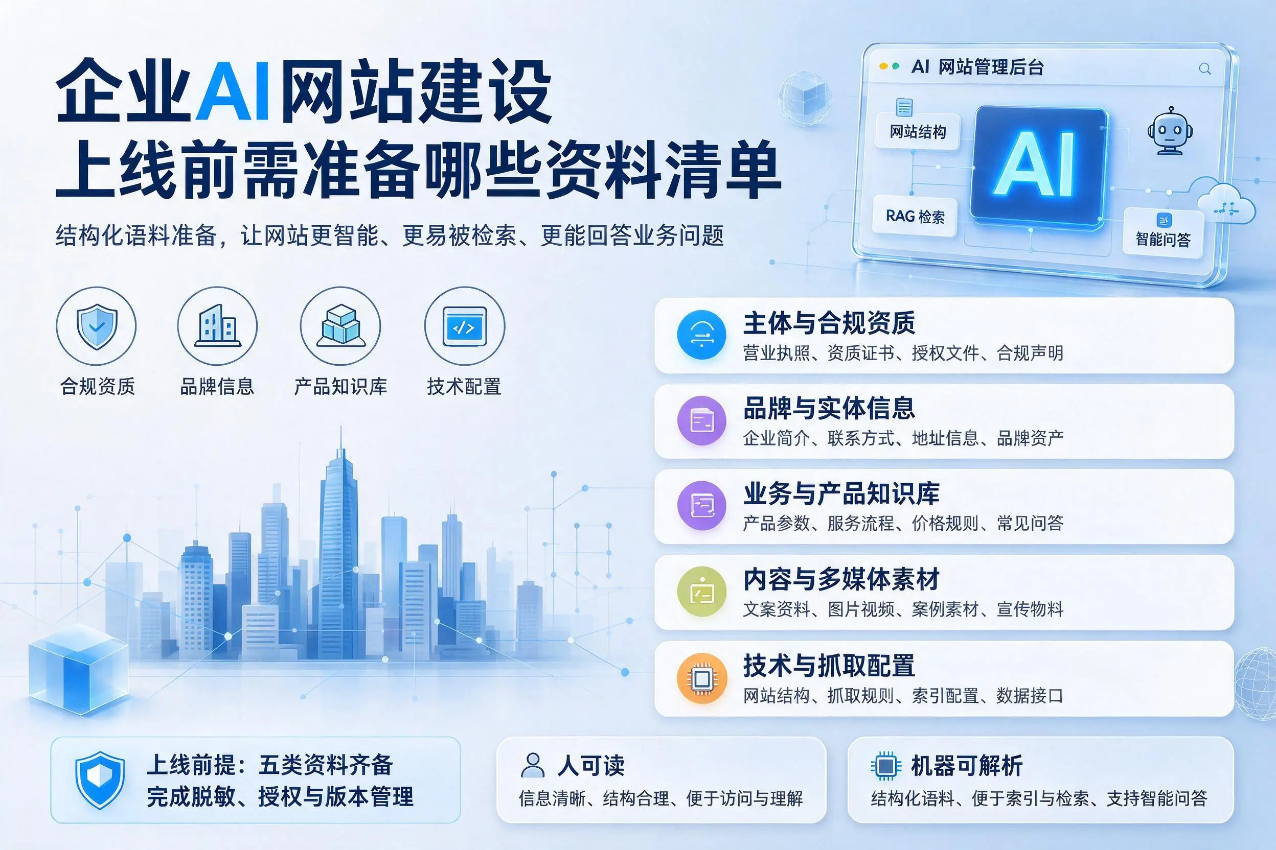 镇江企业AI网站建设上线前需准备哪些资料清单