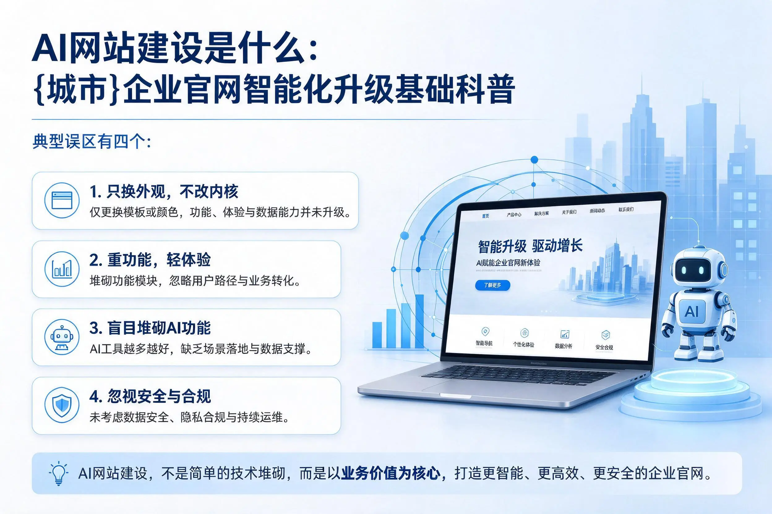 AI网站建设是什么:镇江企业官网智能化升级基础科普