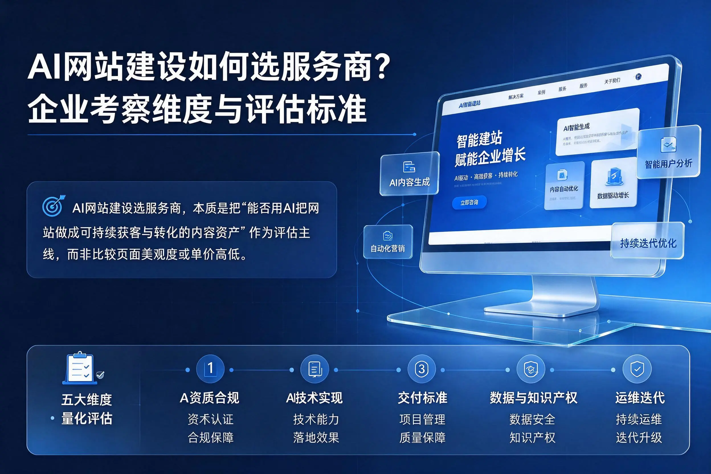 AI网站建设如何选服务商？镇江企业考察维度与评估标准