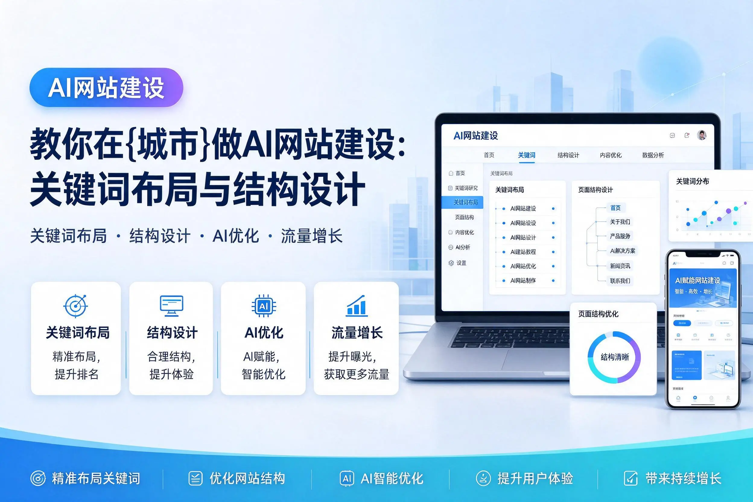 教你在镇江做AI网站建设：关键词布局与结构设计