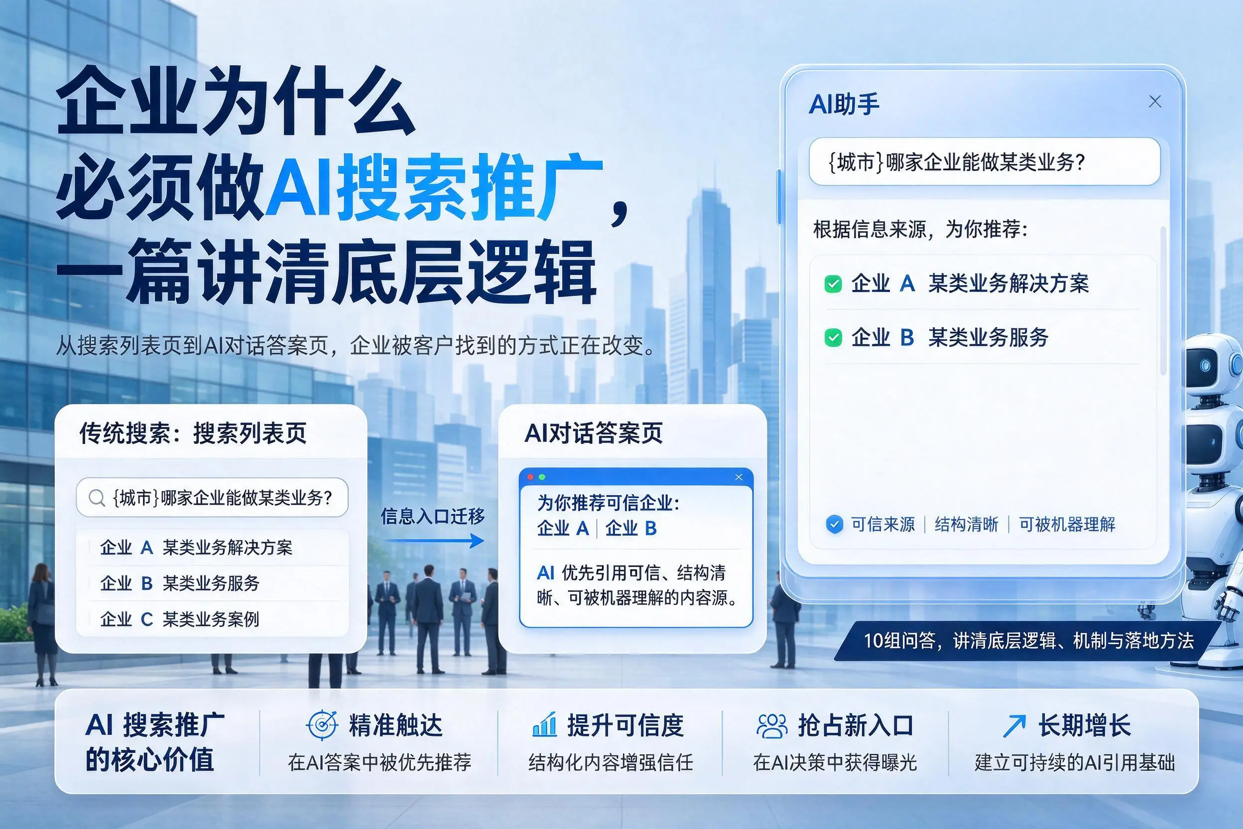 镇江企业为什么必须做AI搜索推广，一篇讲清底层逻辑